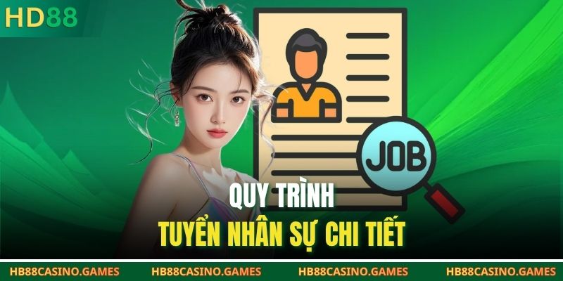 Quy trình tuyển nhân sự chi tiết 